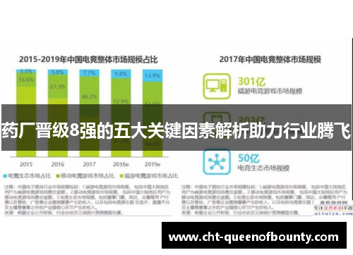 药厂晋级8强的五大关键因素解析助力行业腾飞