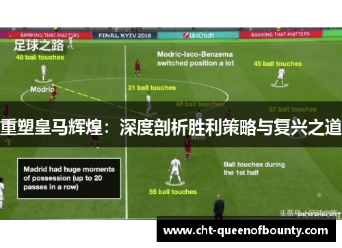 重塑皇马辉煌：深度剖析胜利策略与复兴之道