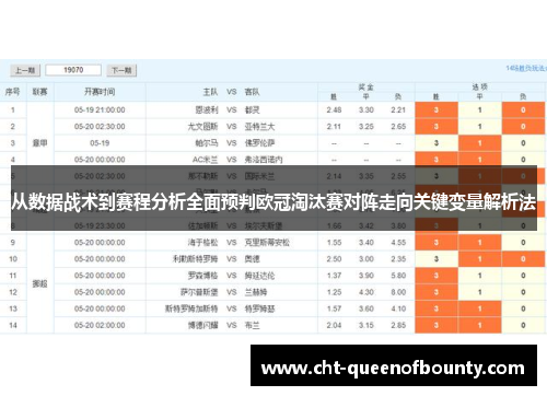 从数据战术到赛程分析全面预判欧冠淘汰赛对阵走向关键变量解析法 从数据战术到赛程分析全面预判欧冠淘汰赛对阵走向关键变量解析法