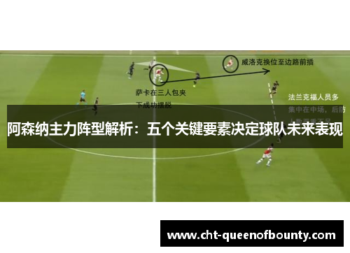 阿森纳主力阵型解析：五个关键要素决定球队未来表现